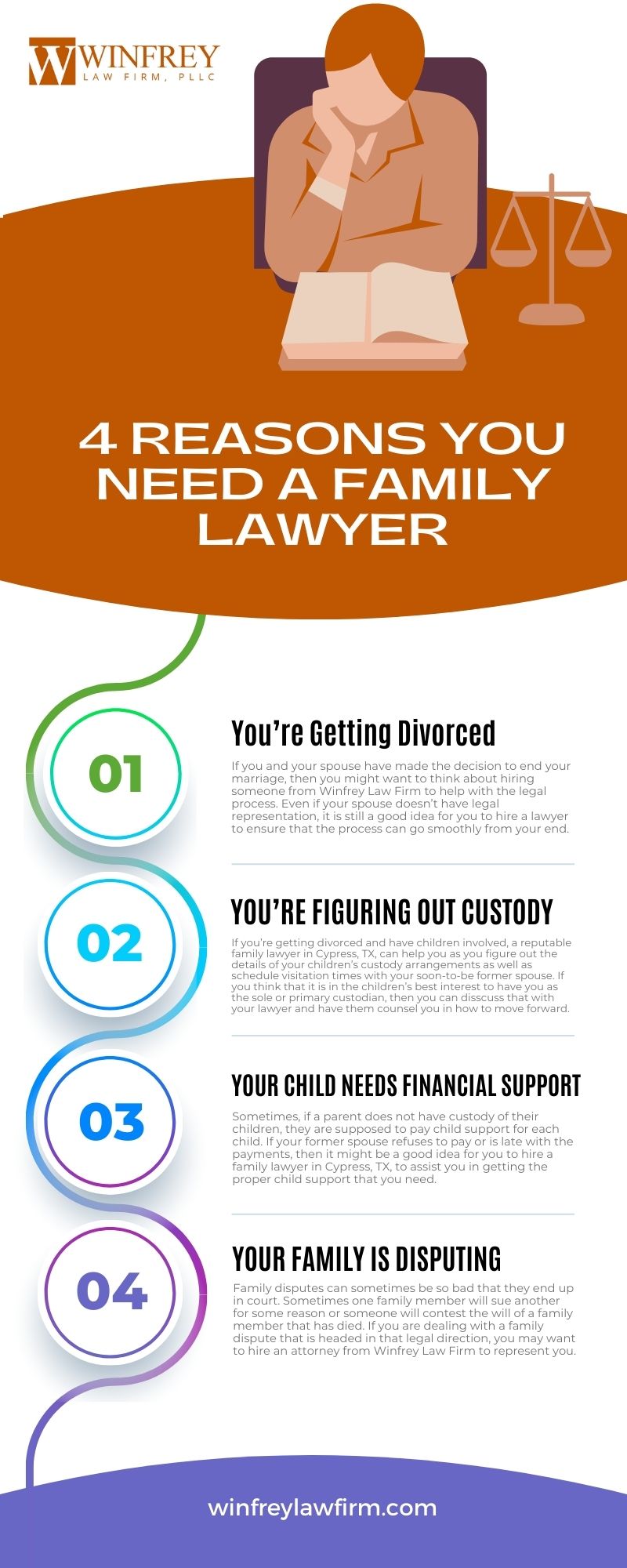 4 Reasons You Need A Family Lawyer Infographic