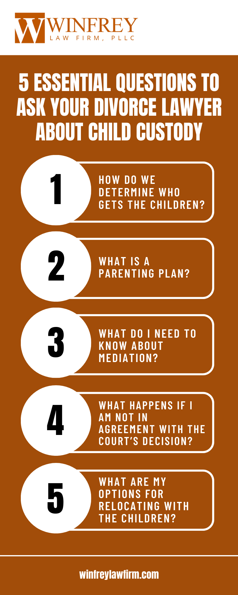 5 Essential Questions To Ask Your Divorce Lawyer About Child Custody Infographic
